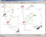 CONOP visualisation